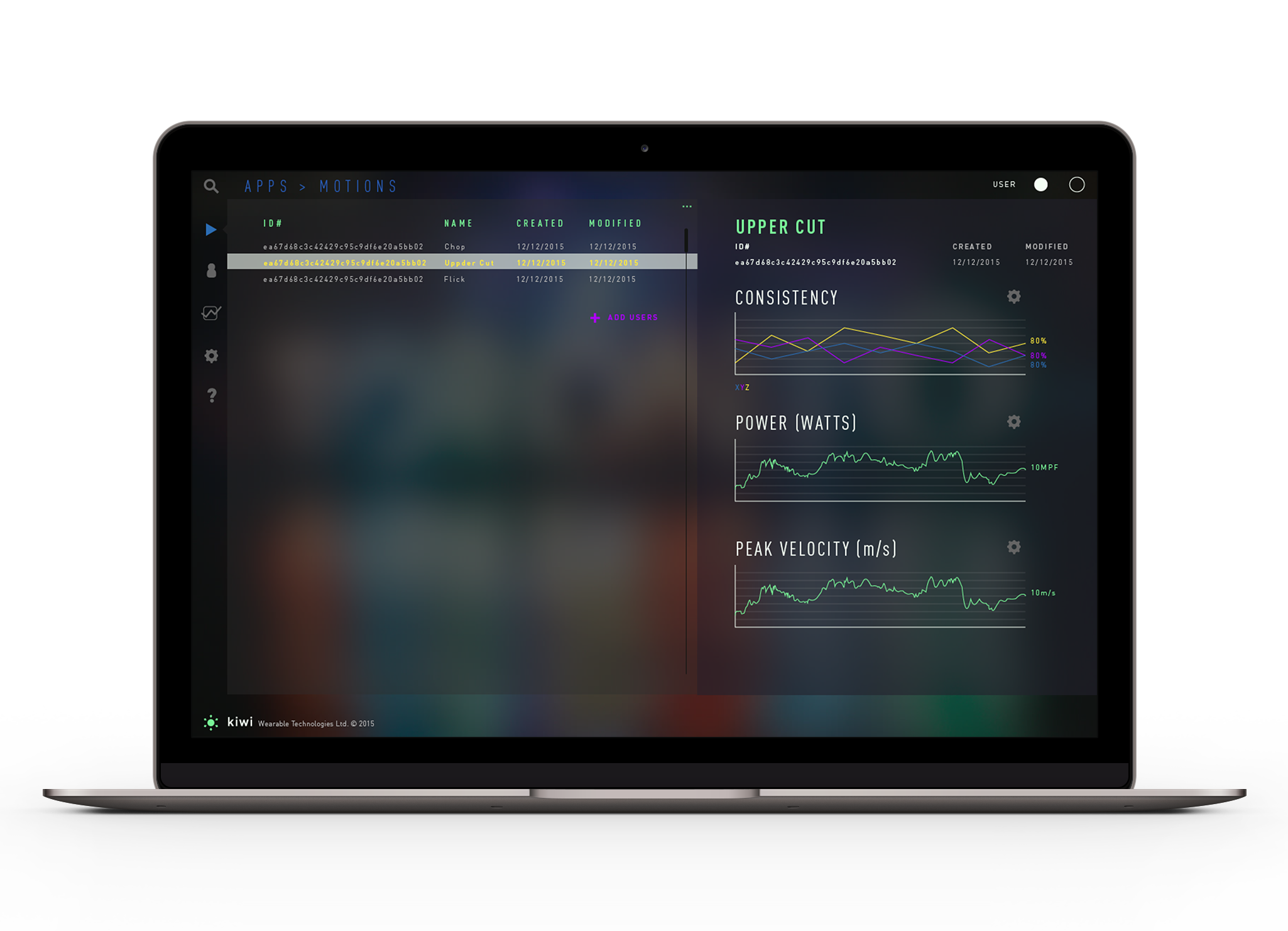 Kiwi Wearables Dashboard 1